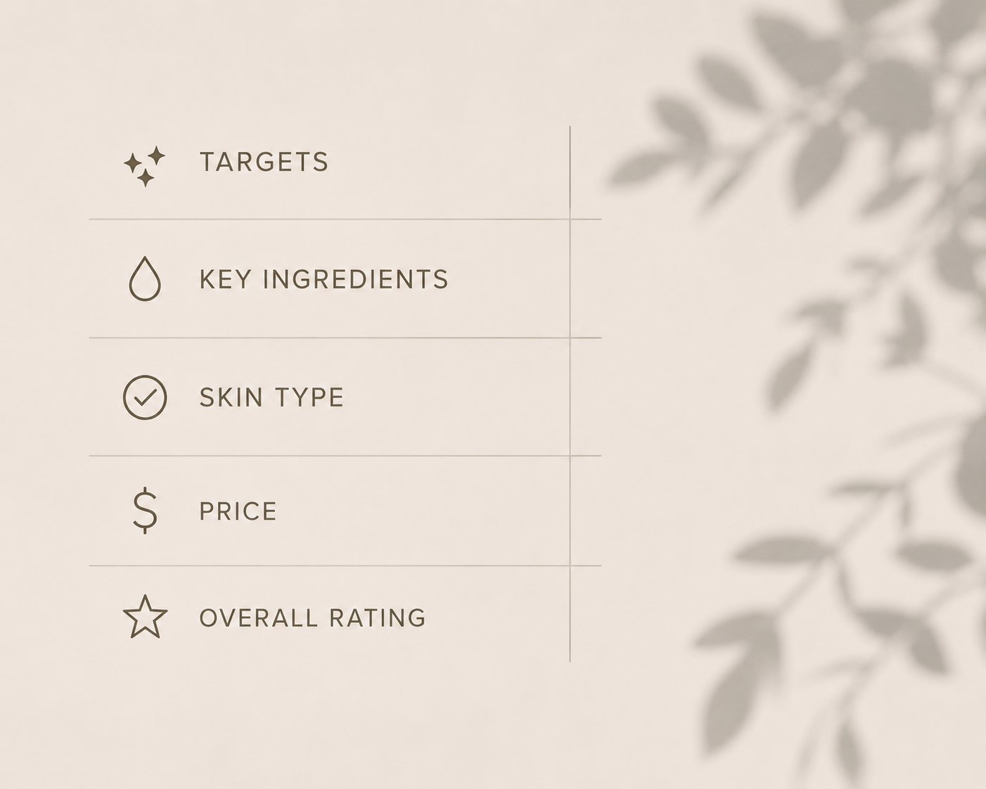 Brand comparisons for acne-prone skin